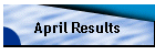 April Results