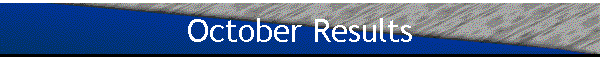 October Results