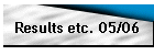 Results etc. 05/06